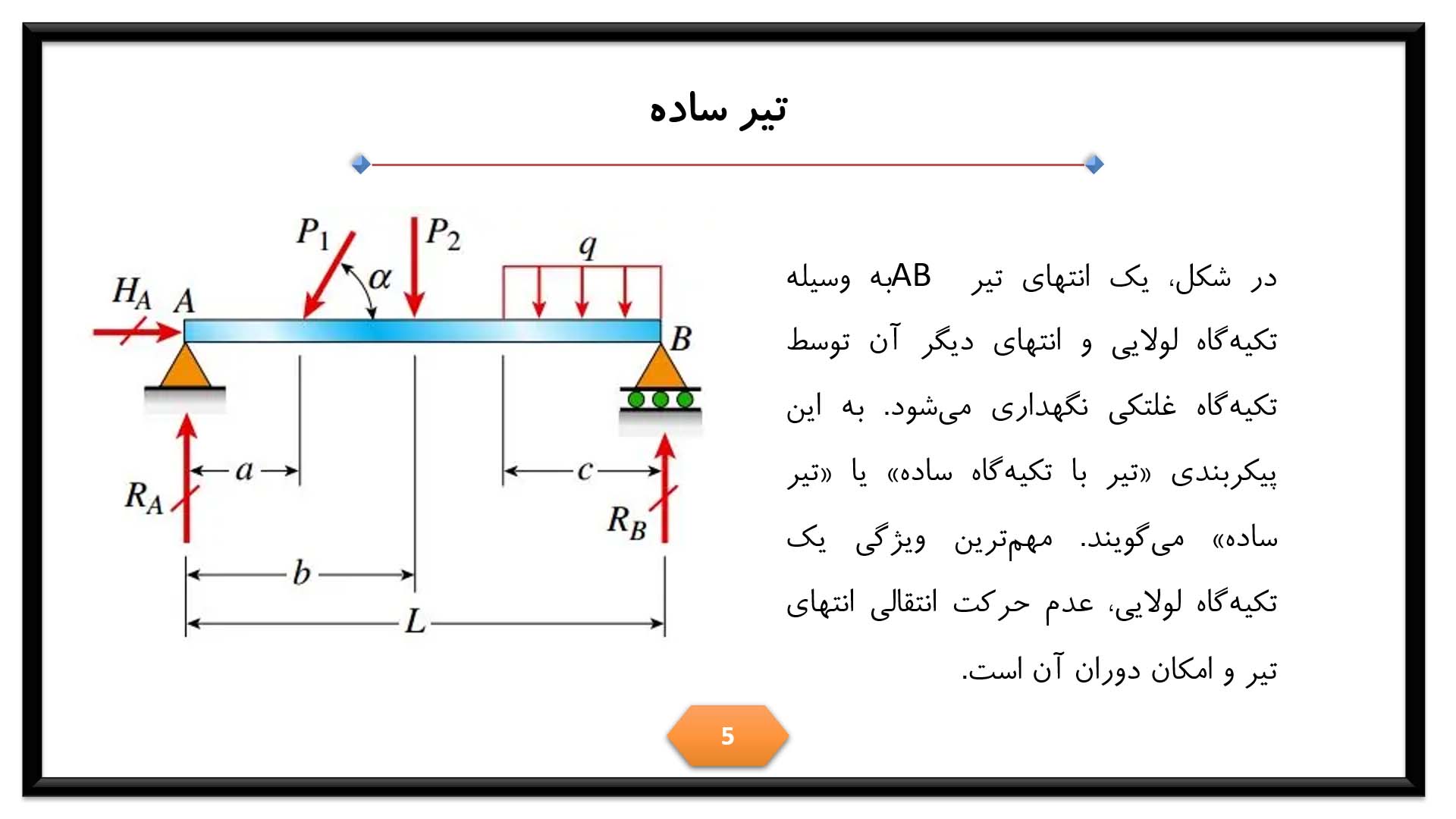 پاورپوینت در مورد انواع تیر در ساختمان 